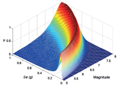 Probabilistik_1